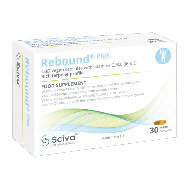 Rebound®Plus