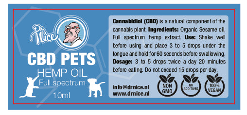 CBD Oil Tinctures (Pets)