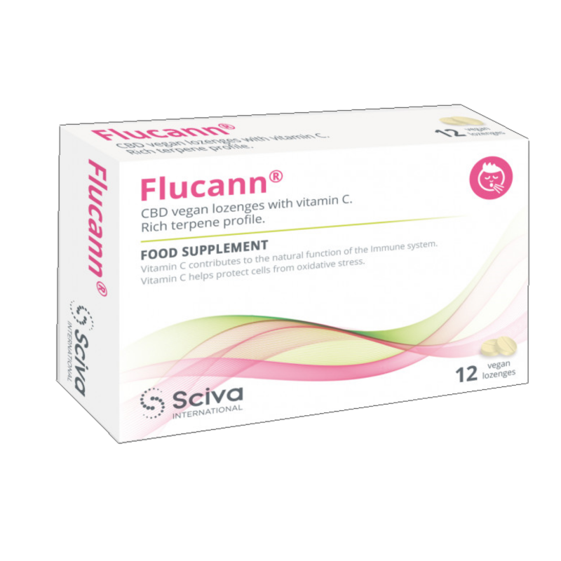 Flucann®